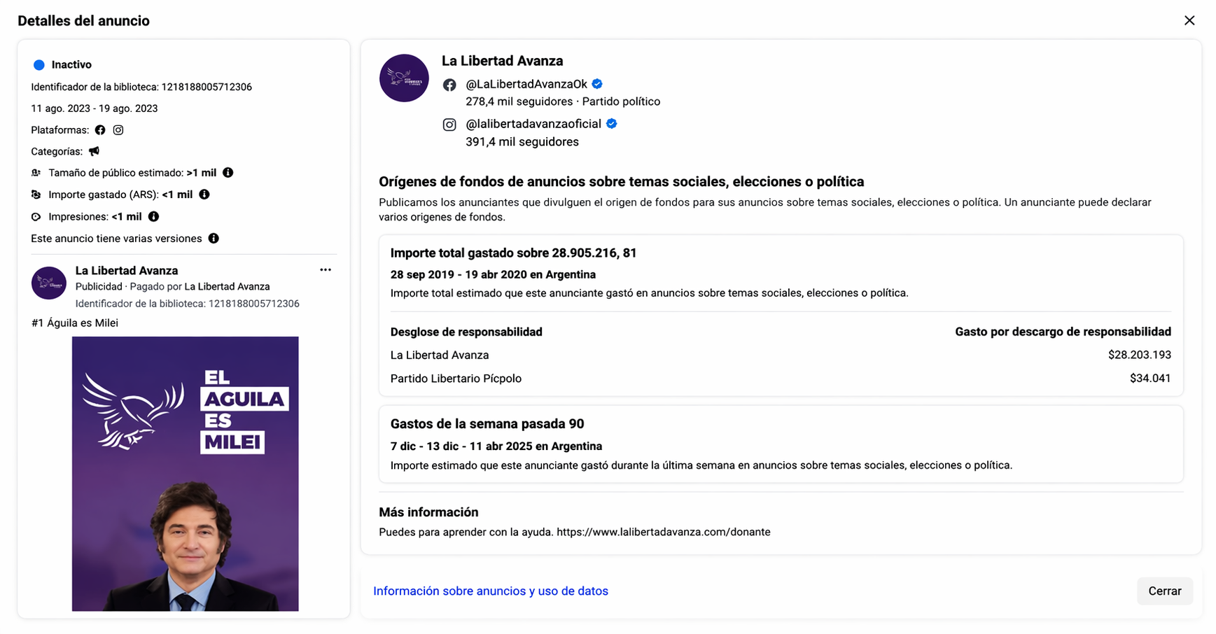 La Libertad Avanza Misiones destinó cerca de $35 millones a publicidad en redes sociales 3